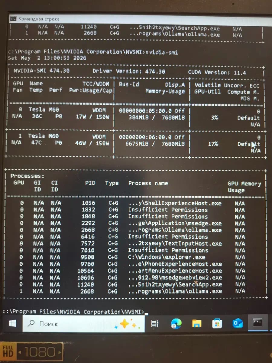 Фото к отзыву на Видеокарта Nvidia Tesla M60 16Gb PCIe